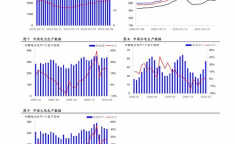 58月嫂价格,不同级别、地区及服务内容全面解读”