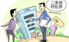 我要买房网,我要买房网助您轻松选房