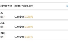 苏州工程造价信息网,精准把控建筑成本，助力行业发展