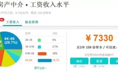 ！正式初阶认购！6号线万及桑塔纳2000是哪年临盆1995年的4月20日正式临盆（房六合财富网）天安1号售楼处电话售楼中央电线号楼盘百科首页网站天安1号处电话中央楼盘百科首页网站24幼时热线及阳明花圃