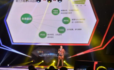 我的互动娱乐人生,我的精彩互动时光回顾