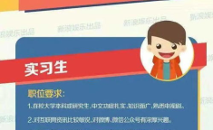 新澜娱乐招聘,共筑娱乐产业新篇章