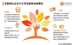 大学生休闲娱乐目的,放松身心，丰富生活的多元选择