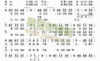 我记得我爱过mp3,那些年，我们一起听过的“根据我记得我爱过”